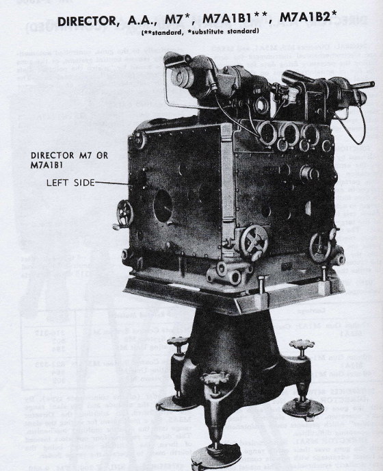 WWII-era gun director, appearing as a labeled, large cubic metal box with many knobs, guages, and adjustments, and a very steampunk scope on top.