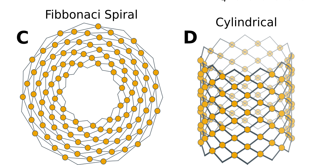 alternate layout patterns proposed by M Rule for hand-wiring charlie-plexed LED matrices